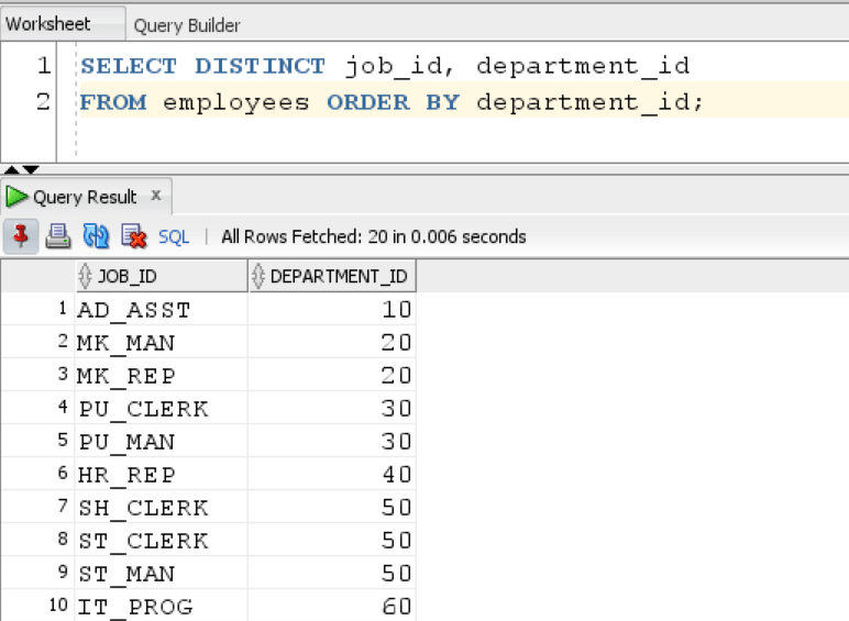 Select Distinct Values In A Column Pandas