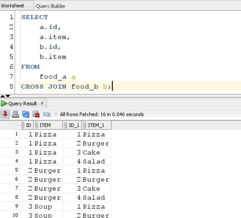 Oracle Joins With Examples Qurosity Learning Never Stops