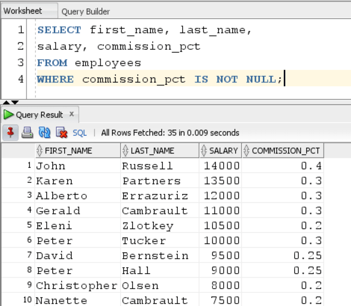 How To Check Date Column Is Null In Oracle