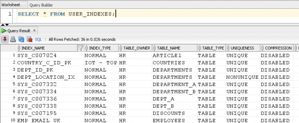 User Indexes Data Dictionary For Indexes in Oracle