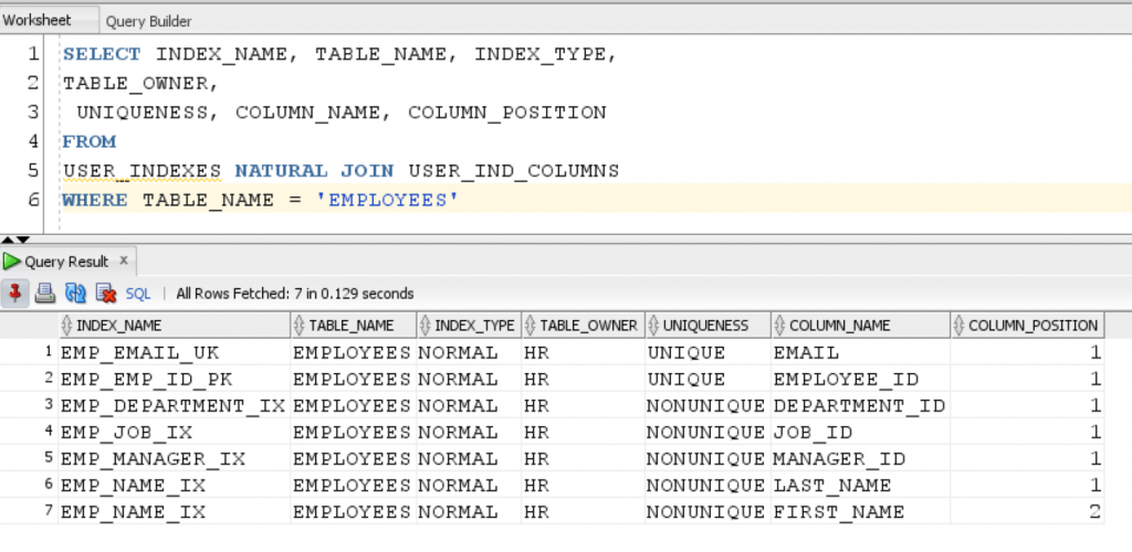 Natural Join of Data Dictionary Views For Indexes