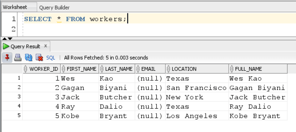 Oracle Number Column Size