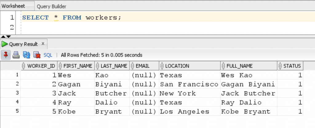 Oracle ALTER TABLE MODIFY Column With Practical Examples