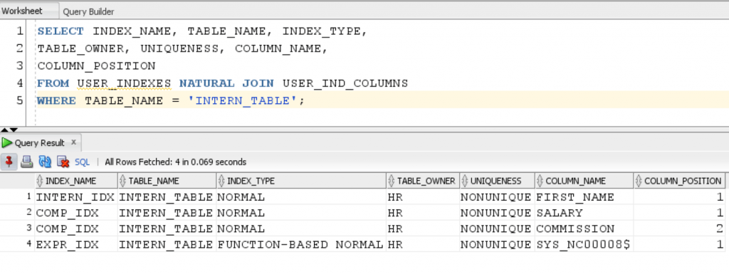 Data Dictionary View For Expression Based Index
