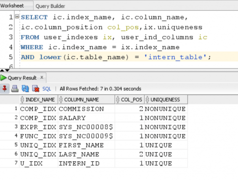 drop unique index oracle example