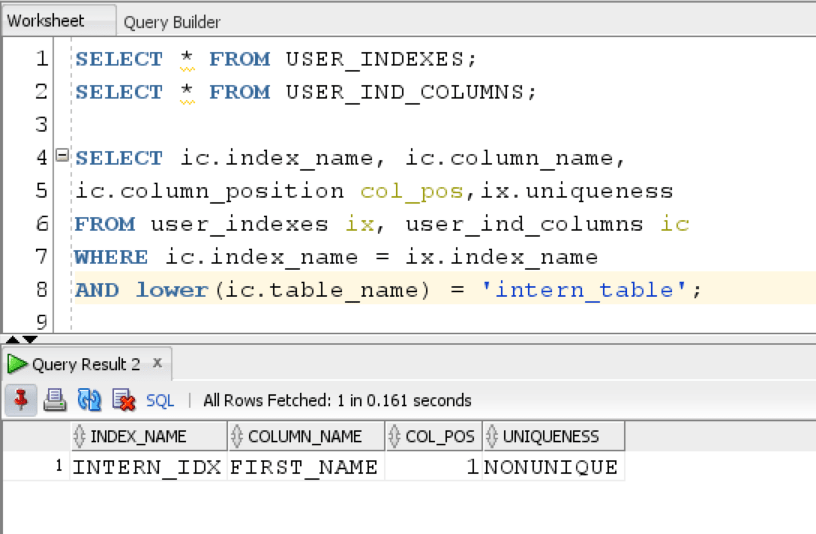 Data Dictionary for Index in Oracle