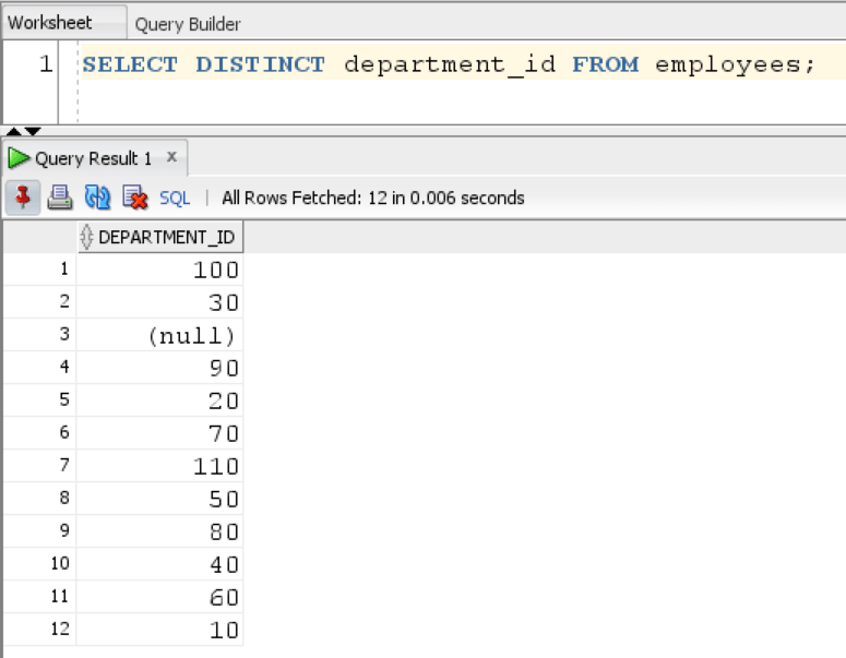 Simple Select DISTICT Statement Example