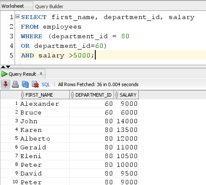 AND with OR Logical Operator in Oracle