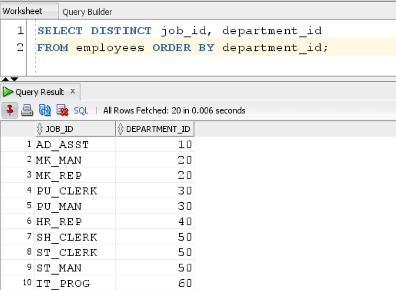 Select Distinct Statement with Multiple Columns