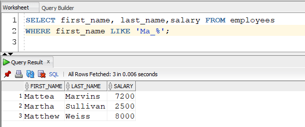 Oracle LIKE _ and % Wildcard Example