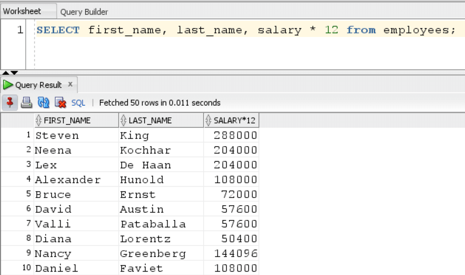 Performing Arithmetic Operations using SELECT Statement in Oracle