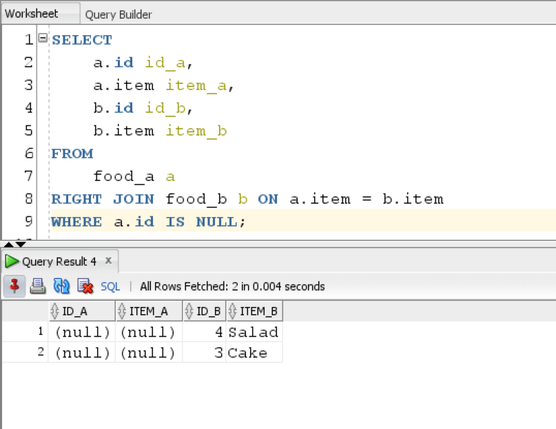 Oracle Right Join to Find Unique rows in right table