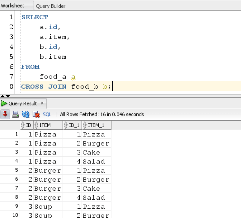 Oracle Cross Join Example Query