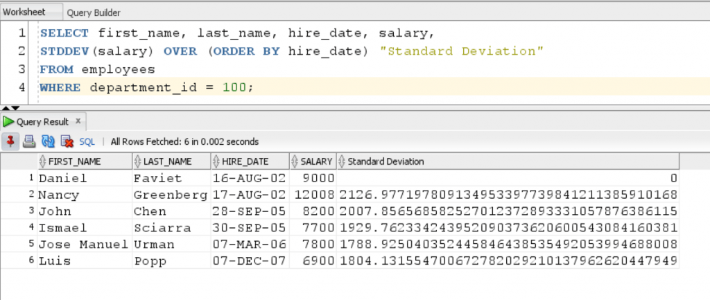 Oracle STDDEV Cumulative Standard Deviation Query
