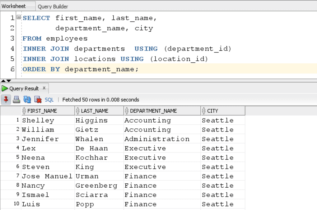 Inner Join Example In Oracle