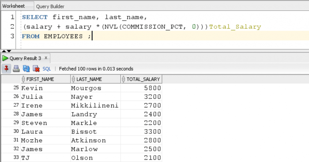 Oracle NVL function Example with Column