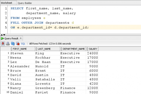 Oracle Full Outer Join with Examples - Qurosity | Learning Never Stops