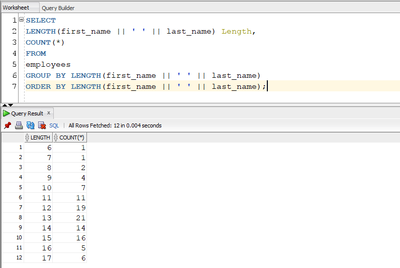 Oracle LEngth Example 4