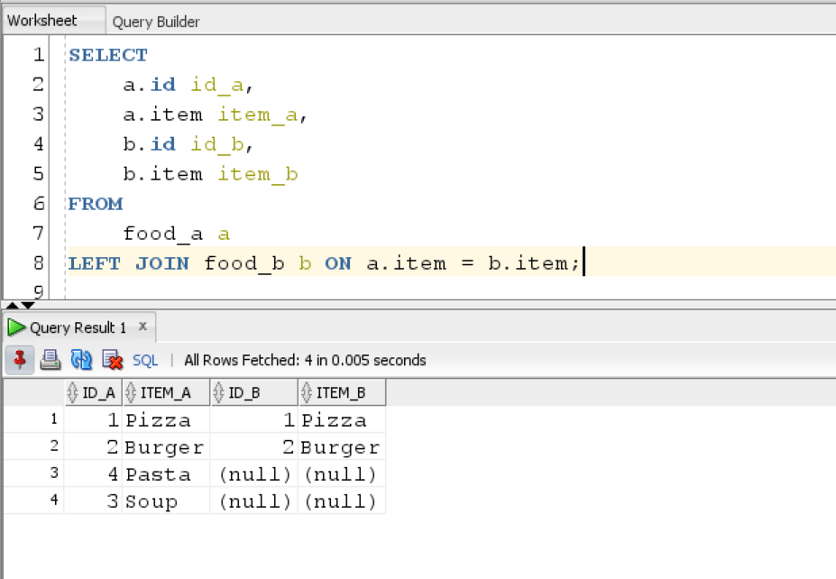 Oracle Left Join Example Query
