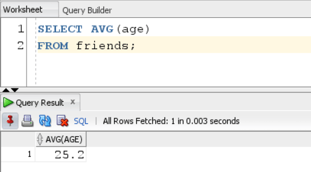 AVG Function With Subquery 2