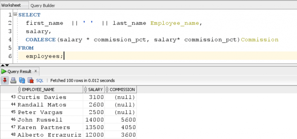 Oracle COALESCE Function Example with Column
