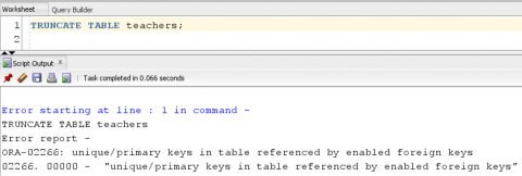 Oracle TRUNCATE TABLE - The Complete Guide with Examples