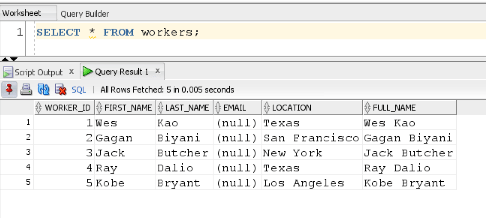 Oracle Workers Sample Table