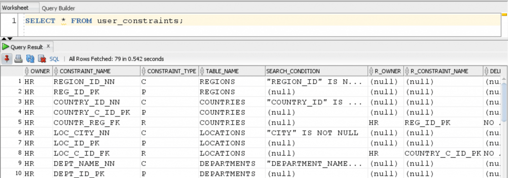 User Constraints Data Dictionary view Oracle