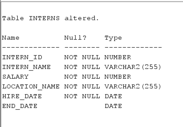 Oracle ALTER TABLE add column Example