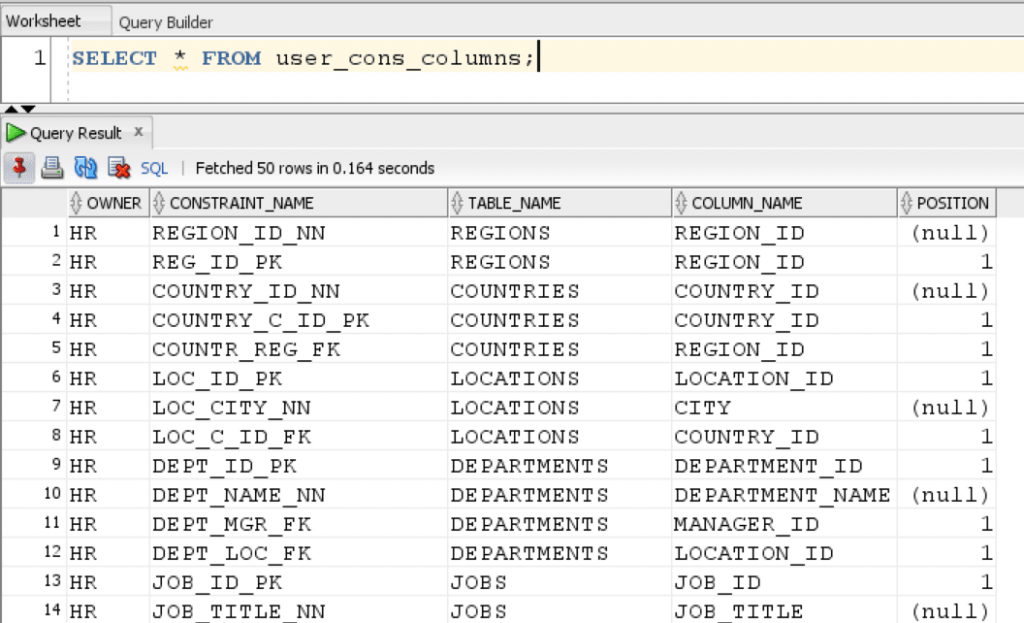 User Constraints Column Data Dictionary View Oracle