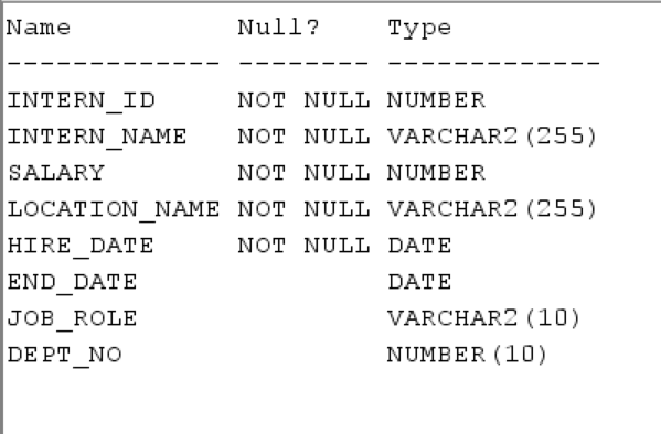 Oracle ALTER TABLE add multiple columns Example