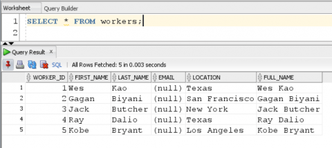Oracle ALTER TABLE MODIFY Column with Practical Examples
