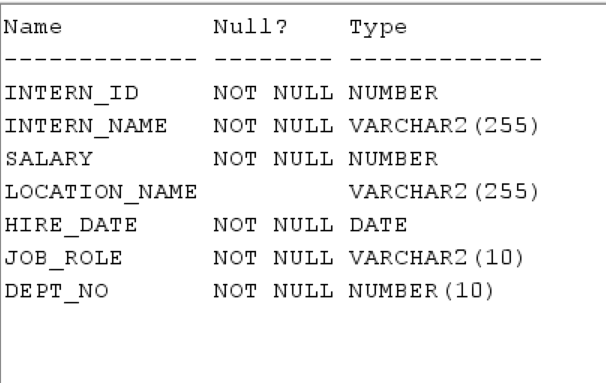 Oracle ALTER TABLE modify multiple columns Example