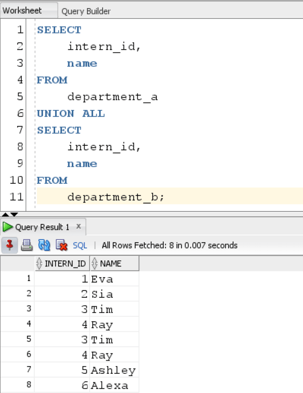 Oracle UNION ALL Example